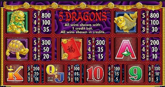 rich9 online casino